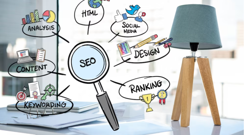 10 Must SEO Elements to Optimize Business Pages for Better Rankings in 2024 seo key elemets